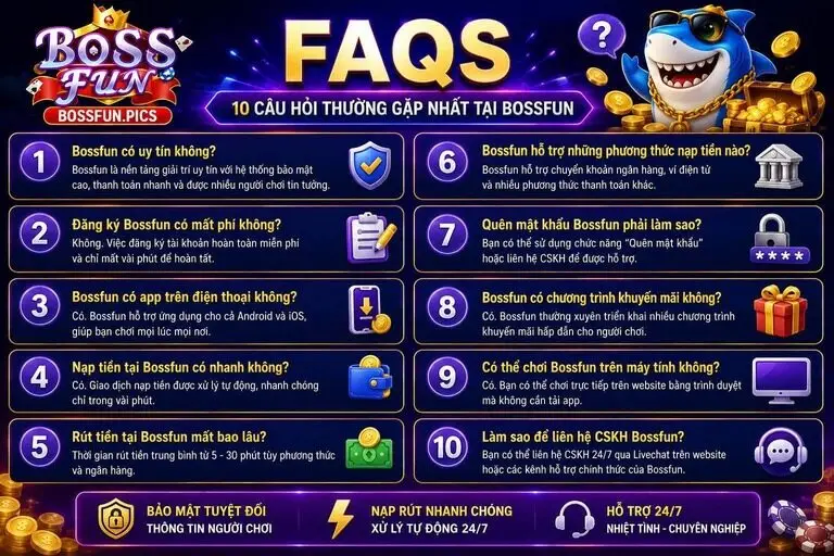 Giải đáp thắc mắc cho anh em khi chơi tại Bossfun Giải đáp thắc mắc cho anh em khi chơi tại Bossfun